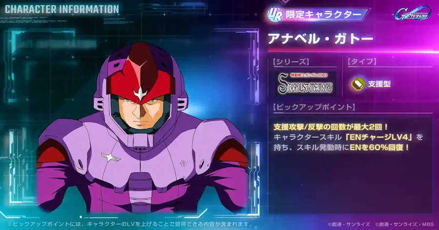 アナベル・ガトー