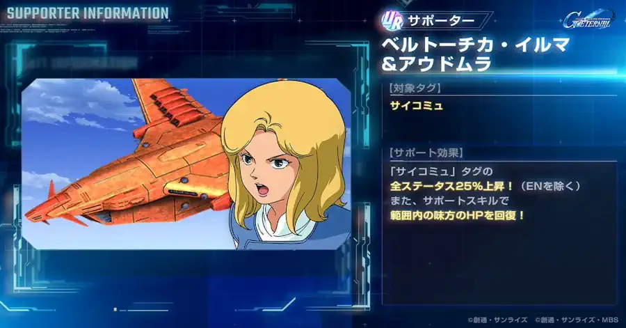 ベルトーチカ・イルマ