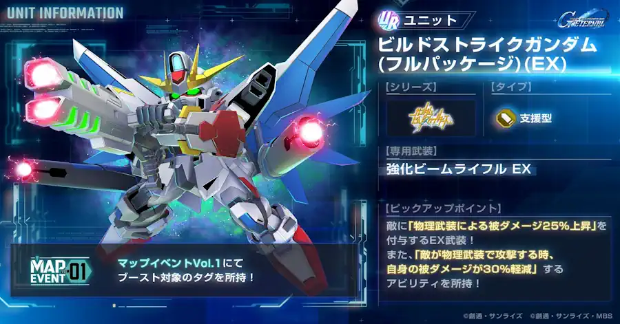 ビルドストライクガンダム