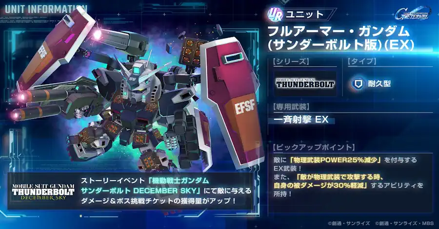 フルアーマー・ガンダム（サンダーボルト版）
