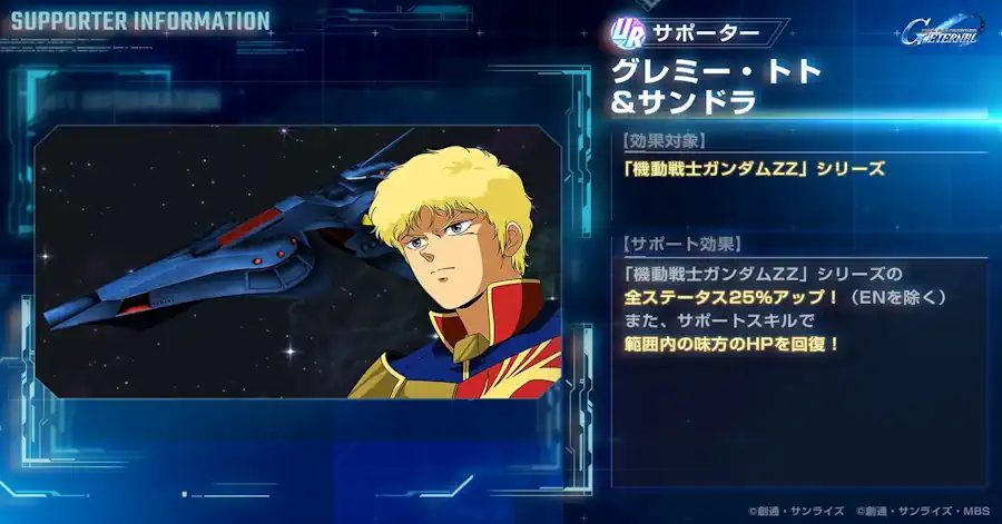 グレミー・トト