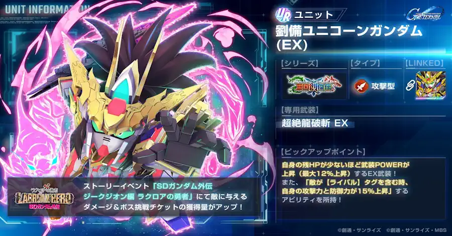劉備ユニコーンガンダム