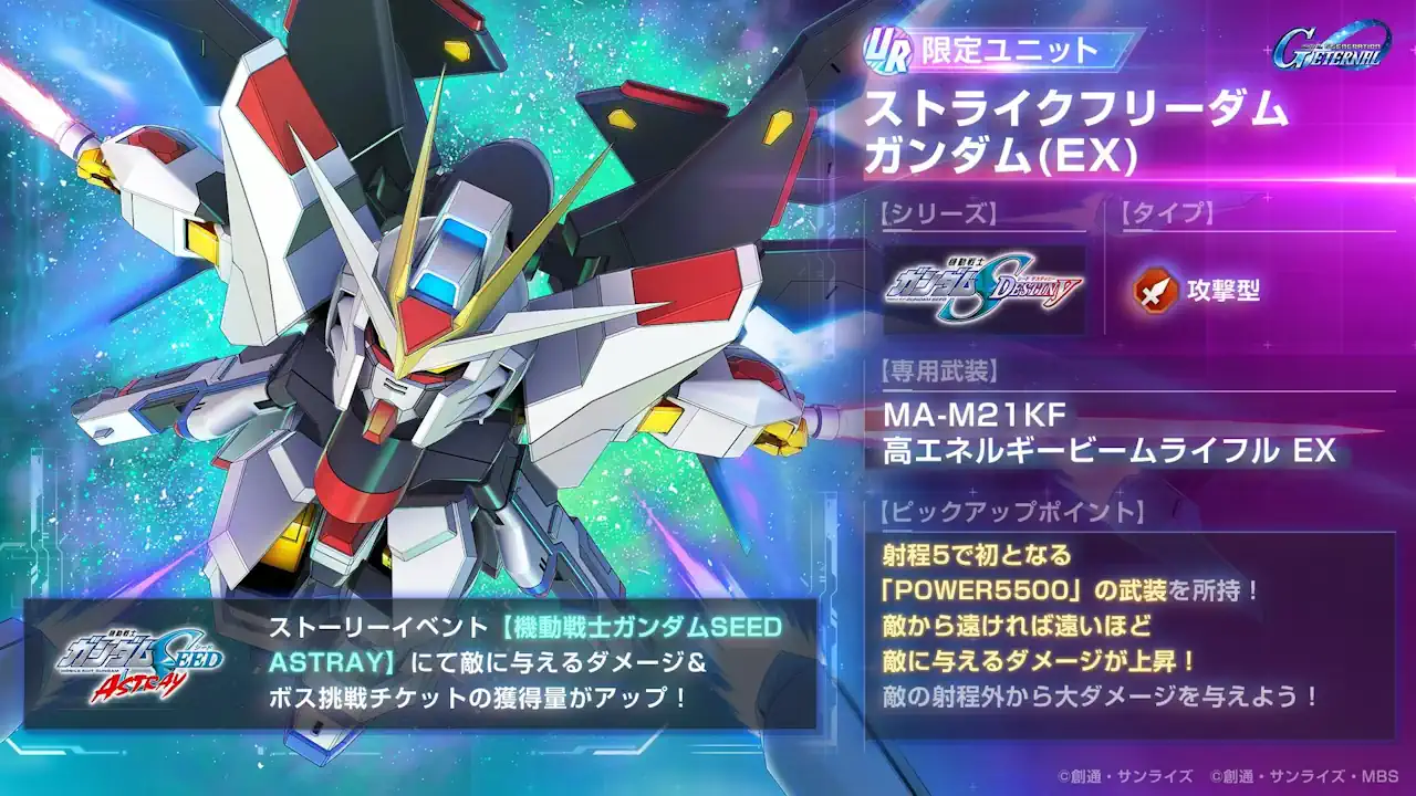 ストライクフリーダムガンダム