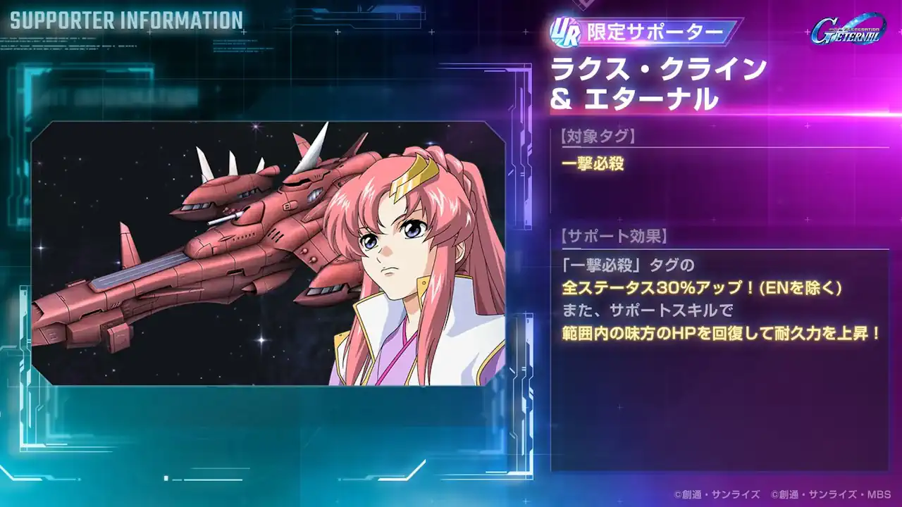 ラクス・クライン