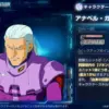 アナベル・ガトー