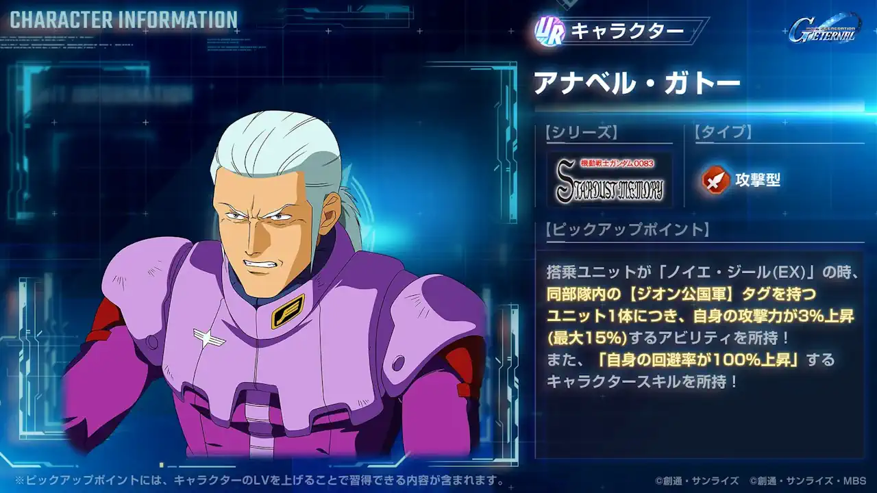 アナベル・ガトー