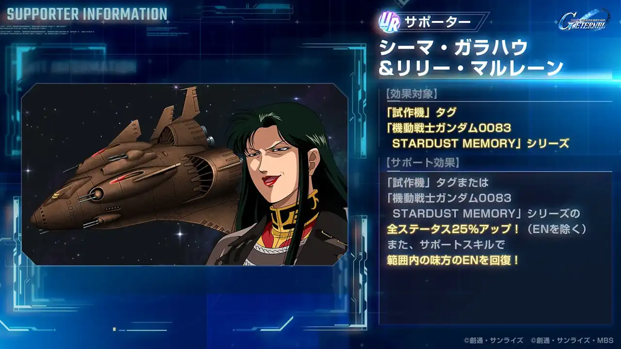 シーマ・ガラハウ