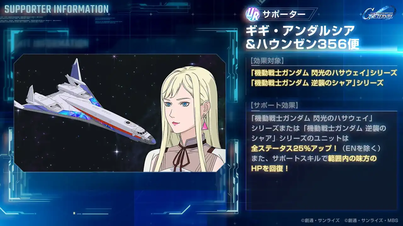 ギギ・アンダルシア