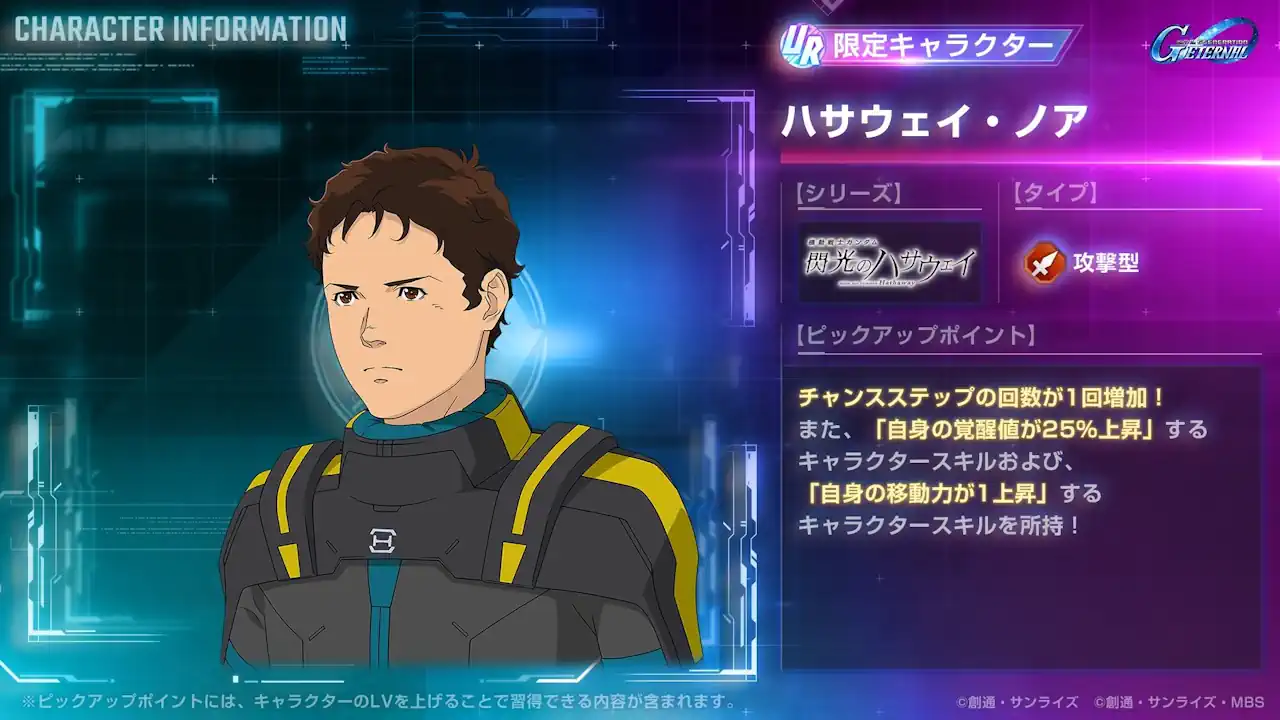 ハサウェイ・ノア