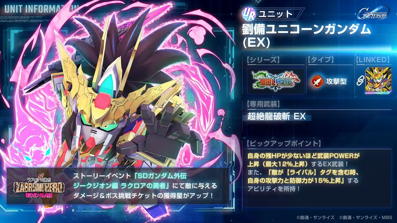 劉備ユニコーンガンダム