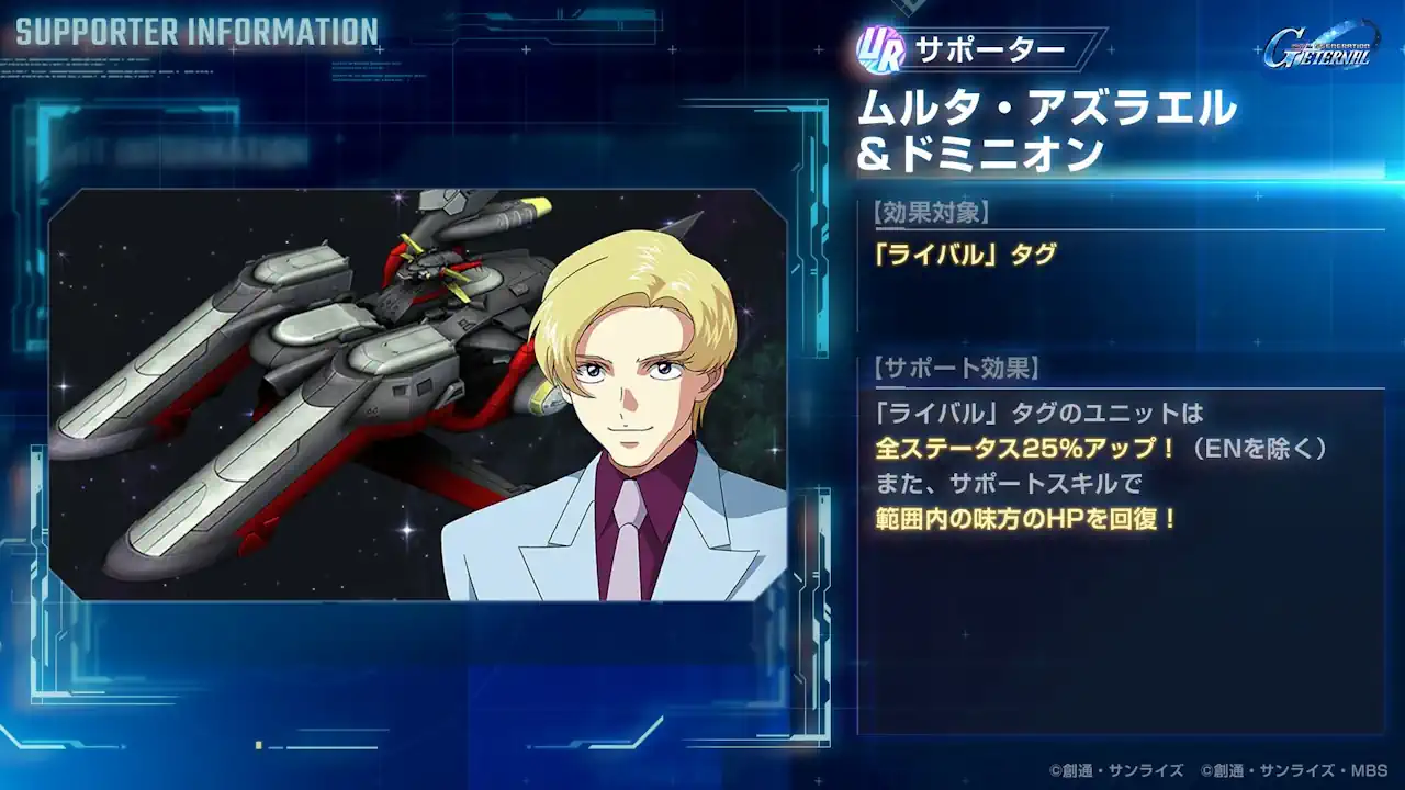 ムルタ・アズラエル